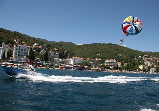 Parasailing